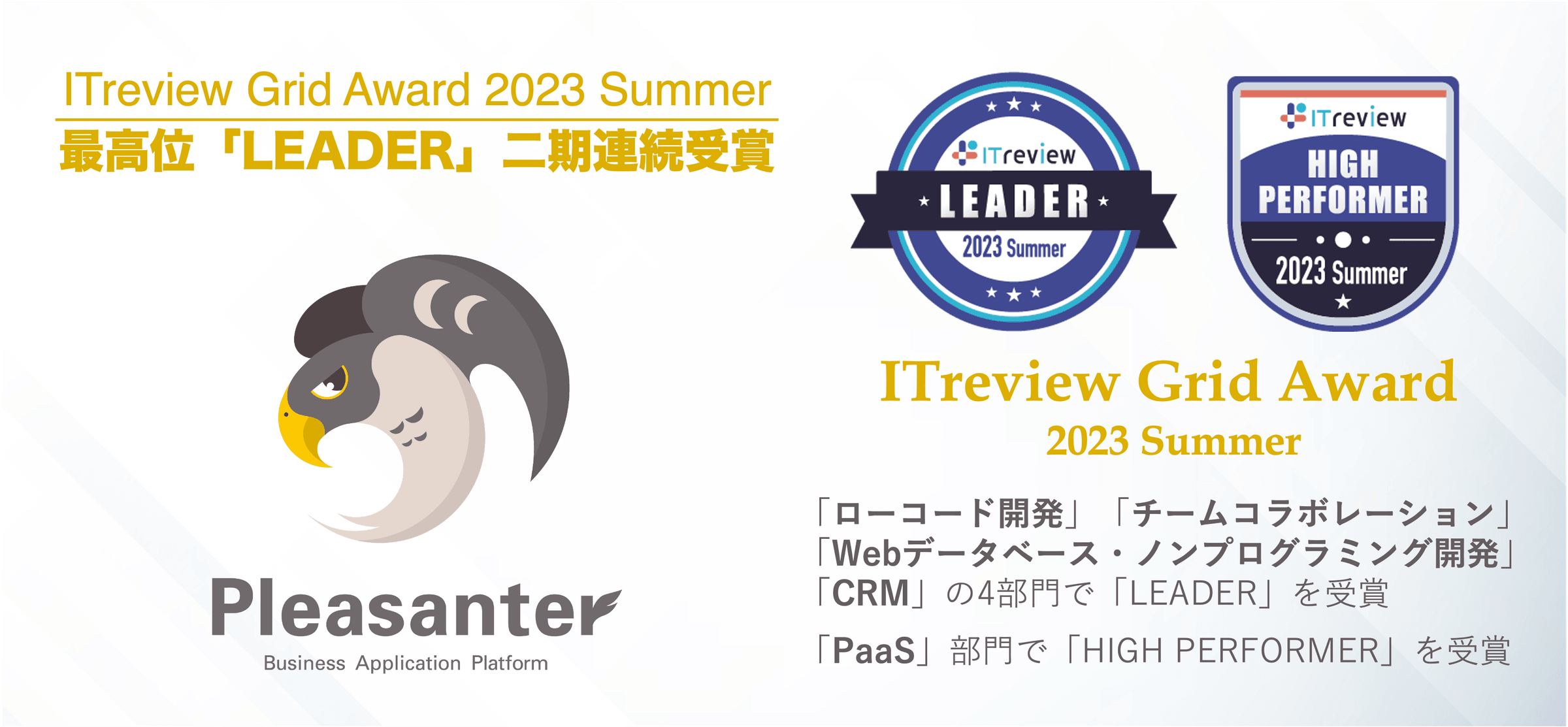 ITreview Grid Award 2023 Summer で最高位 LEADER を 2 期連続受賞(ローコード開発・チームコラボレーション・Web データベース/ノンプログラミング開発・CRM の 4 部門)、PaaS 部門で HIGH PERFORMER を受賞
