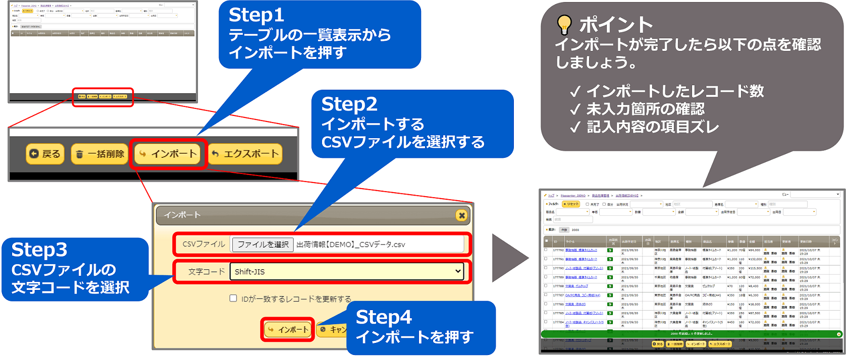 プリザンターのインポート機能の手順。Step1 テーブルの一覧表示からインポートを押す、Step2 CSV ファイルを選択、Step3 文字コードを選択、Step4 インポートを押す。完了後はレコード数・未入力箇所・項目ズレを確認する