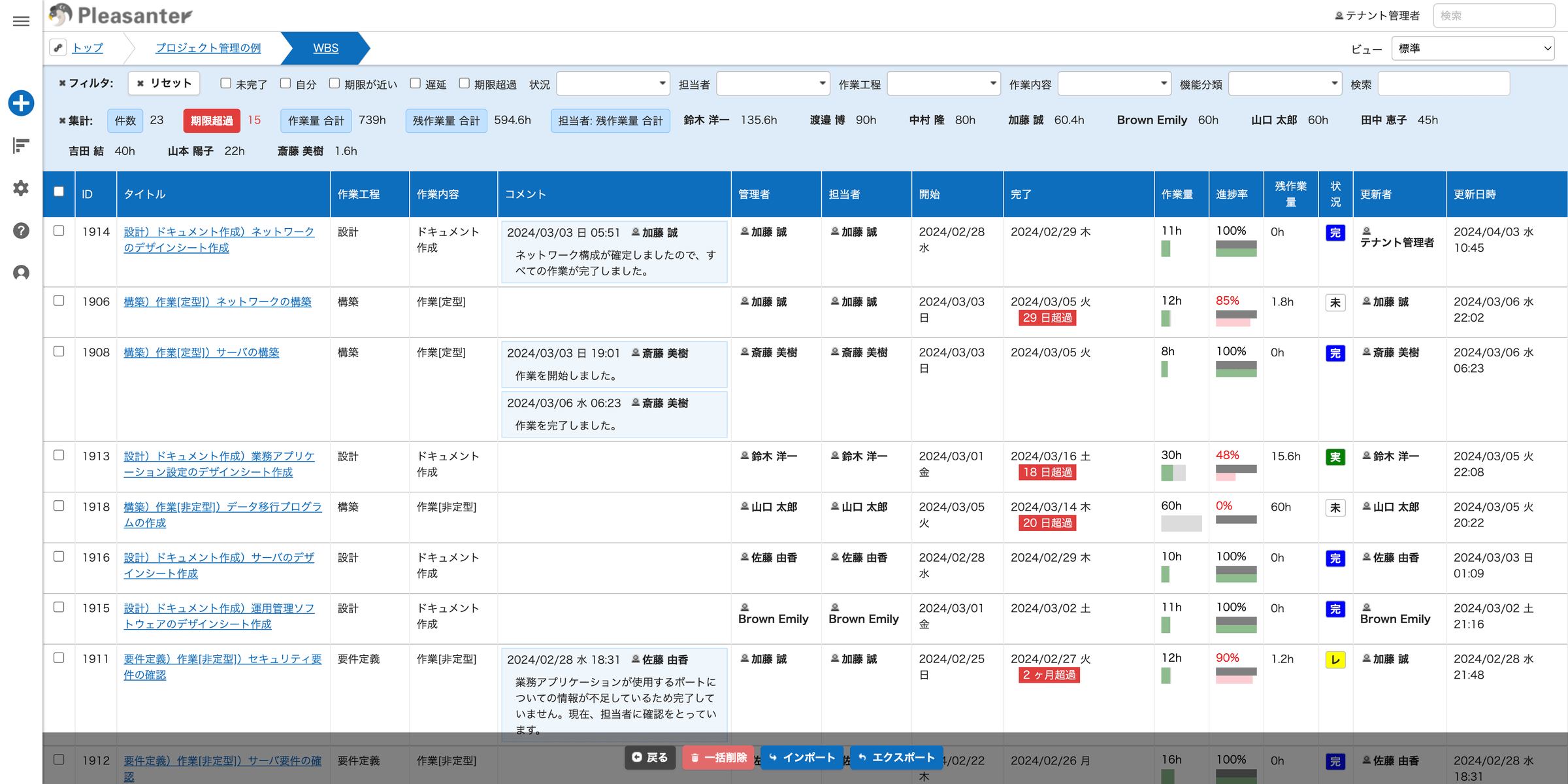 新しい UI(Cerulean)の一覧画面。文字の大きさを調整して視認性を高めている