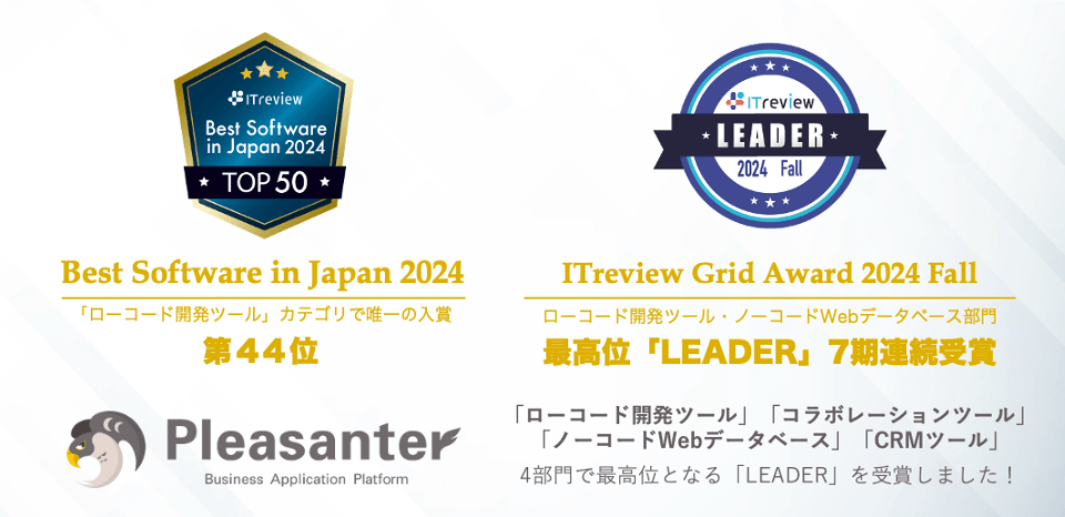 ITreview Best Software in Japan 2024 TOP50 に入賞(ローコード開発ツールのカテゴリで唯一の入賞、第 44 位)。ITreview Grid Award 2024 Fall で最高位 LEADER を 7 期連続受賞(ローコード開発ツール・コラボレーションツール・ノーコード Web データベース・CRM ツールの 4 部門)