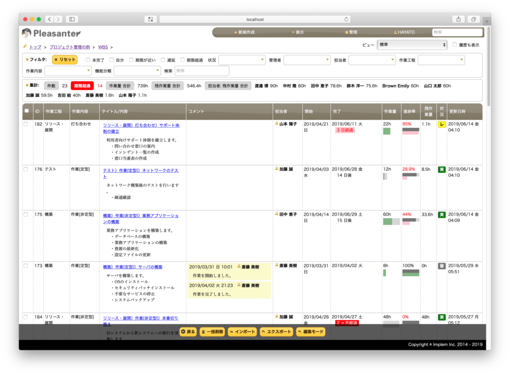 WBS の一覧画面。担当者・期間・進捗率・作業量などが並び、プロジェクトの現状をひと目で把握できる