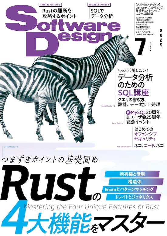 Software Design の表紙