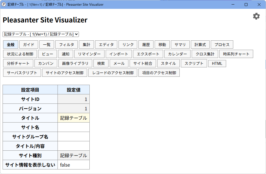 Pleasanter Site Visualizer:サイト設定を一目で把握